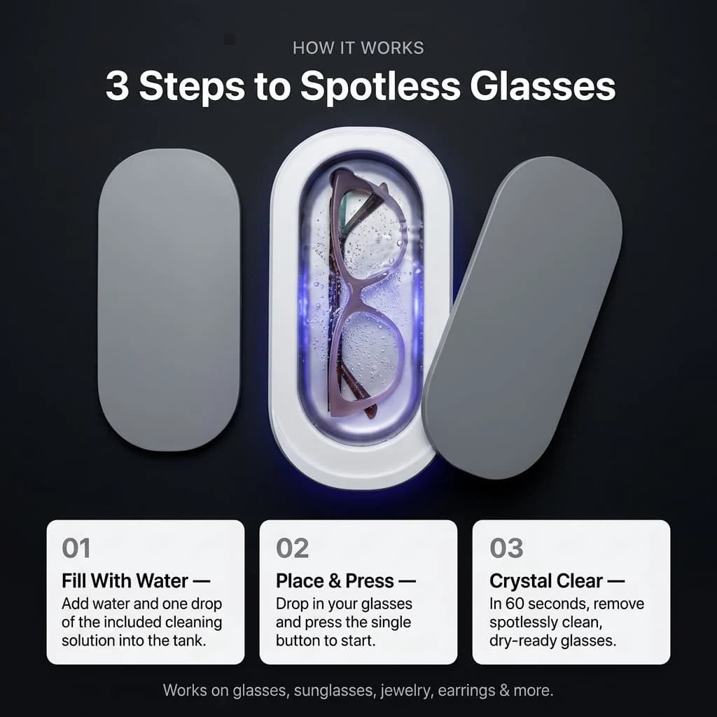Cleanpod™ Ultrasonic Cleaner - Image 3
